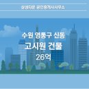 신동삼성타운공인중개사사무소 네이버블로그