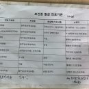 박정국내과의원 이미지