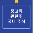 케이카모터스 이미지