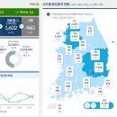 서원동-27 관악FM
