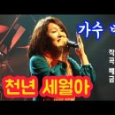 배금