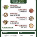 퐁당샤브샤브 - 정읍시 상동로 57 | [청주맛집] 퐁당샤브｜동남지구 샤브샤브 맛집 솔직 후기 (다른 프랜차이즈랑 비교 후기)