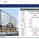 윈윈스크린골프 이미지