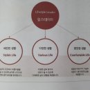 해진엔지니어링 네이버블로그