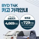 탑트럭부산 - 강서구 가락대로1397번길 181 | 탑트럭부산