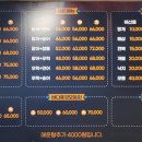 그물에걸린바다풍경 이미지