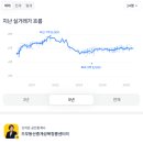 솔샘 이미지