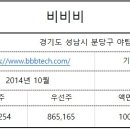 제이케이 메디 이미지