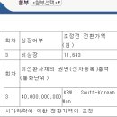 제이알에프 이미지