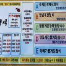 풍년미가게장정식 이미지