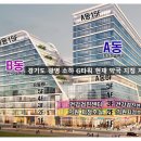 중앙대학교광명소하검진센터의원 이미지