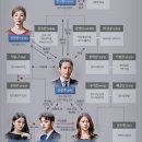 반미리 스포츠경향