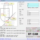 각도 적용 커습 계산기 입니다. 이미지