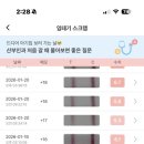 피말등 네이버블로그
