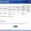 2013년 6월 23일 수유역 병문안 모임 이미지