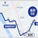 송파파인타운2단지.구립송파복지센터 이미지