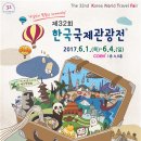 KOREA WORLD TRAVEL