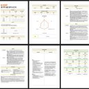 우주컨설팅 - 서초구 형촌3길 14 | 수시 컨설팅 후기, 우주상향 합격 사례 (일반고 내신 2등급, 연대 합격)