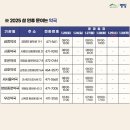 영암현대약국 이미지