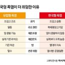 남다른 이유
