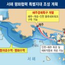 해주산업 이미지