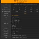 (주)퀘이사 이미지