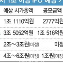 하이텍소재