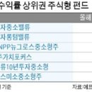 (주)신한네트웍스 이미지