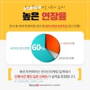 신스에이디