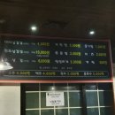 피쉬앤그릴아산배방점 | 배방 맛집 돼지우리 대패삼겹살 후기! 가격정보 및 영업시간, 메뉴정보 ,위치 안내. 전용 주차장 없고...