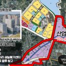 브레인시티솔루션 이미지