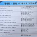 더이루다에듀학원 - 30941 | 더이루다에듀학원