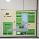 마곡 드로잉 카페 색조화 디저트와 백드롭페인팅으로 힐링하는 특별한 강서구 놀거리