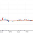 제강농장 이미지