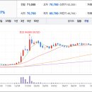 엘지전자 이미지