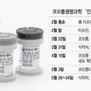 코오롱 ‘인보사’ 결국 품목허가 취소··판매 중지된 지 59일만 이미지