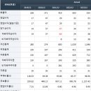 세진유통 - 부산진구 | 세진유통