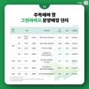 자연부동산컨설팅공인중개사사무소 네이버블로그