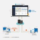 캔디팩토리 이미지