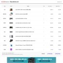 게이밍컴퓨터 견적 확인 부탁드립니다. 이미지