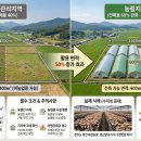 농림지역 건폐율 완화 60% 활용법, 계획관리지역보다 20%p 높은 이유 이미지