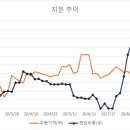 토비스슈퍼