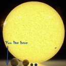 태양계 행성 크기 이미지