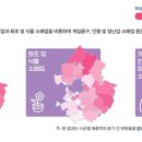 신발 소매업 이미지