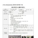 재주공방어림비