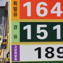 충북석유(주) 충북주유소 이미지