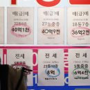 투데이부동산뉴스-02~28 이미지
