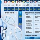 장생테크 이미지