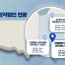 (주)두가 조선비즈