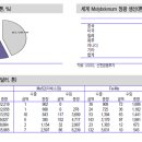 [기업 코멘트] 유니온 (신한금융투자) 이미지